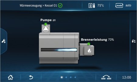 Система управления Buderus Logamatic R5313 для котлов средней и большой мощности